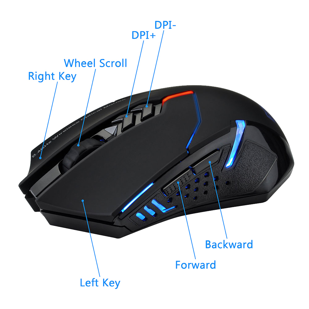 Laptop Mouse - Беспроводная мышь 2,4 ГГц, оптическая мышь