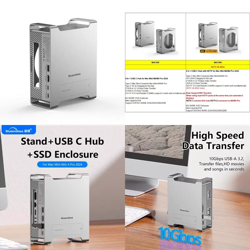 Usb C Hub - Док-станция AP01 для Mini M4 Stand