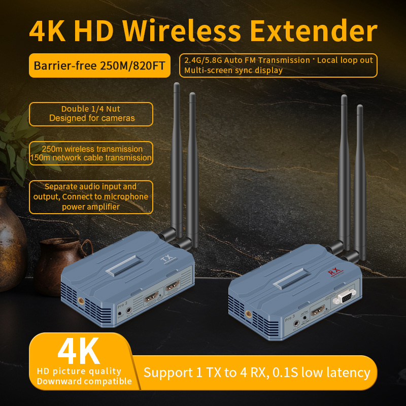 Беспроводной HDMI-удлинитель 4 – обзор и цена Hdmi Cable