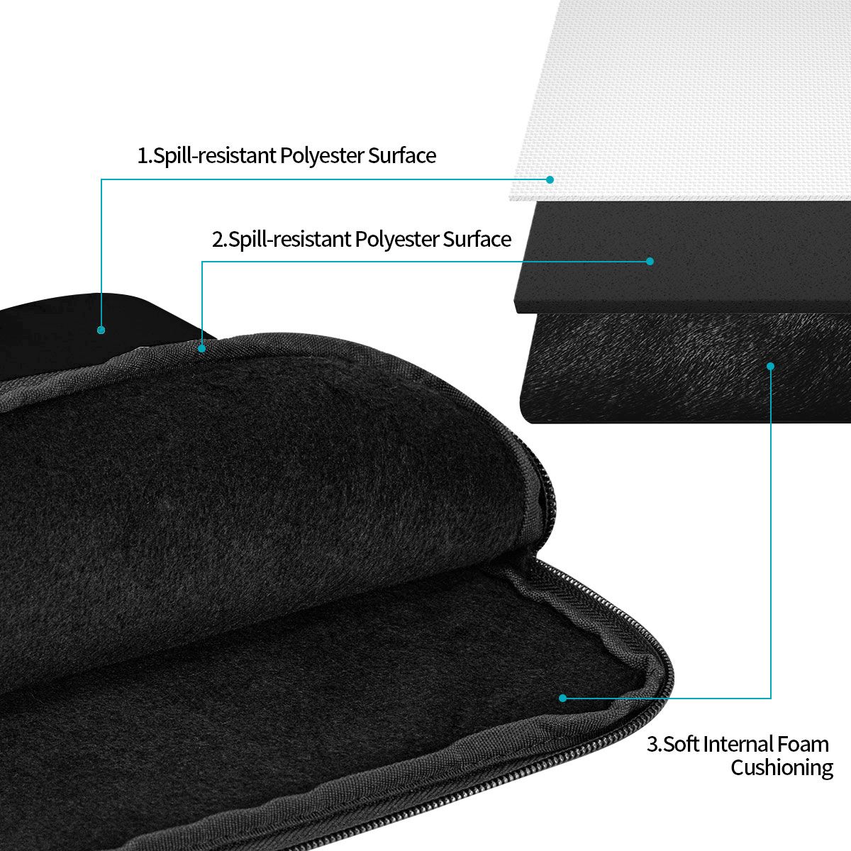 Ударопрочный чехол для ноутбук – обзор и цена Laptop Sleeve